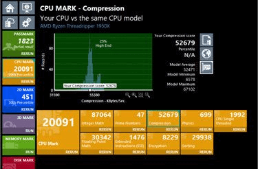 PassMark